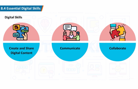 Essential Digital Skills